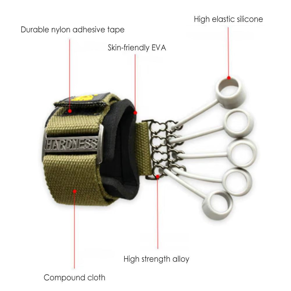20Lbs/40Lbs/60Lbs/75Lbs Finger Gripper Strength Exercise Trainer Finger Expander Hand Gripper Yoga Grip Finger Rehabilitation